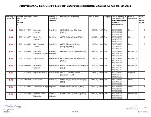 provisional seniority of lecturer (school cadre) as on 01-10-2011