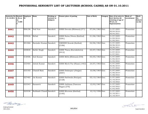 provisional seniority of lecturer (school cadre) as on 01-10-2011