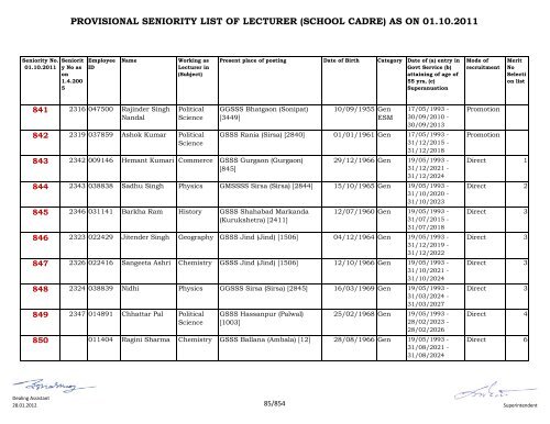 provisional seniority of lecturer (school cadre) as on 01-10-2011