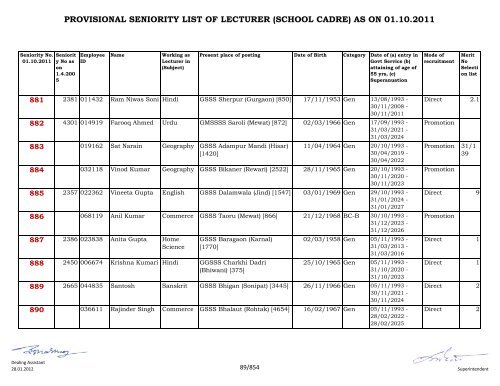 provisional seniority of lecturer (school cadre) as on 01-10-2011