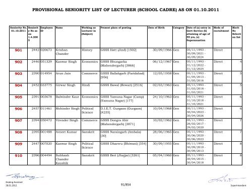 provisional seniority of lecturer (school cadre) as on 01-10-2011