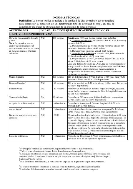 NORMAS TÉCNICAS Definición: La norma técnica se ... - magfor