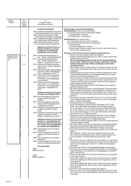 Kontenrahmen Gewinnermittlung Â§ 4 Abs. 3 EStG - Heller und Buxan