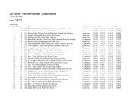 Full Bermuda National Sprint Team Results - IslandStats.com