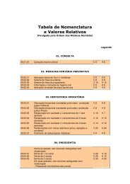 Tabela de Nomenclatura e valores relativos divulgada pela Ordem ...