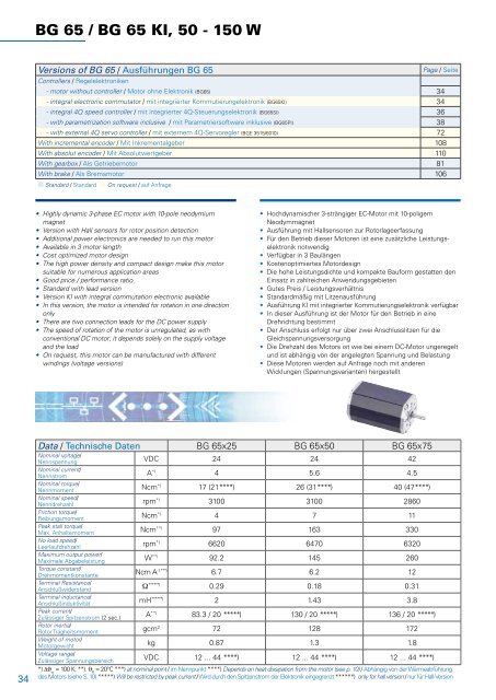BÃ¼rstenlose Gleichstrommotoren Baureihe BG - Dunkermotoren