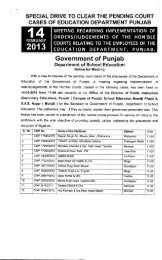 Government of Punjab - SSA Punjab