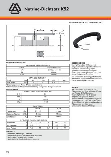 Nutring-Dichtsatz K52