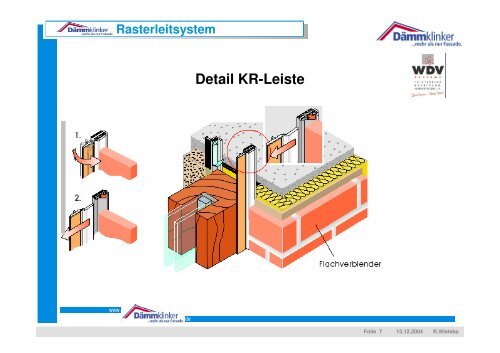 HASITON Rasterleitsystem HASITON - Klinker - Zentrale GmbH