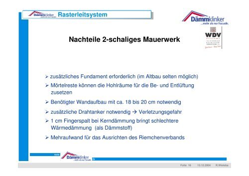 HASITON Rasterleitsystem HASITON - Klinker - Zentrale GmbH