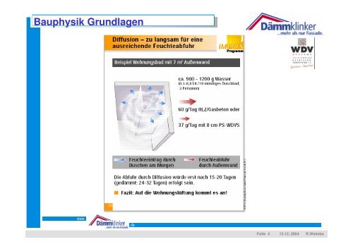 HASITON Rasterleitsystem HASITON - Klinker - Zentrale GmbH