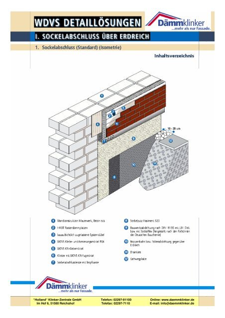 HASITON Rasterleitsystem HASITON - Klinker - Zentrale GmbH