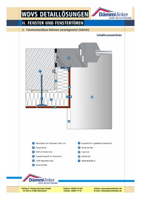 HASITON Rasterleitsystem HASITON - Klinker - Zentrale GmbH