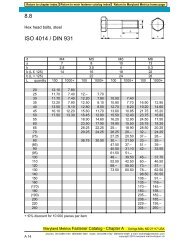 4.8-6.8* ISO 4016 / DIN 601 (931) - Maryland Metrics