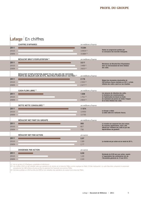 2011 - Paper Audit & Conseil