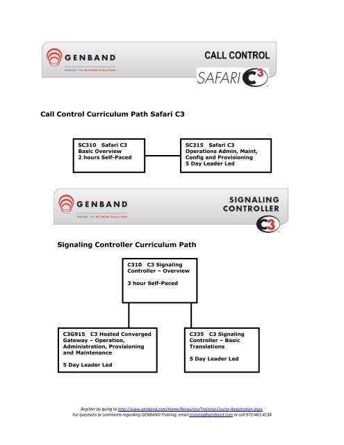 Call Control Curriculum Path - Genband