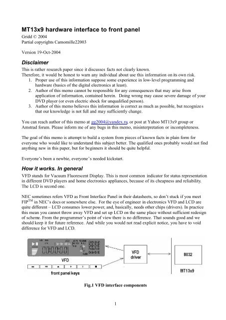Kickstart ks1 wiring diagram