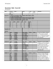 November 1945: Form 541