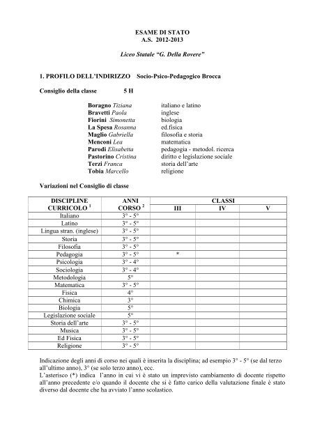 Documento 15 maggio 2012 13 5 H - liceo della rovere