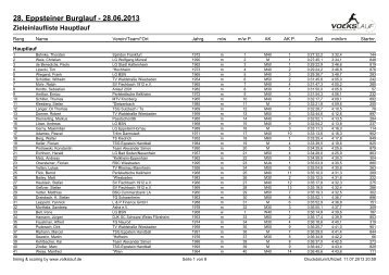 Download - Eppsteiner Burg-Lauf 28. Juni 2013