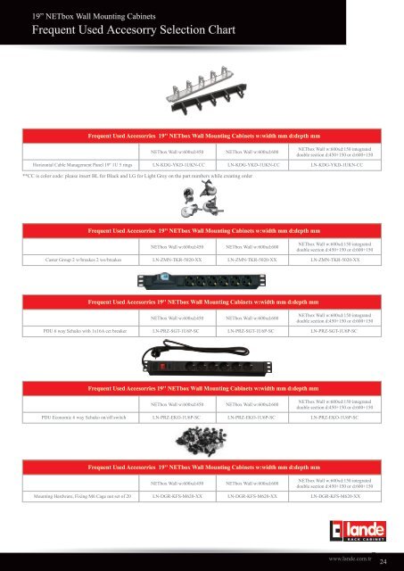 19" NETbox Series Wall Mounting Cabinets Pdf View - LANDE