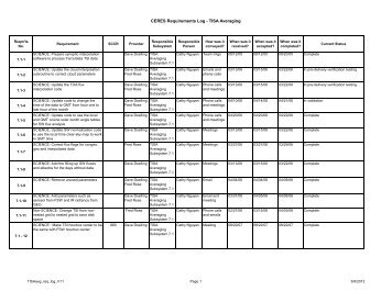 CERES Requirements Log - TISA Averaging