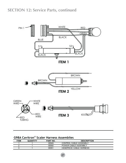 CavitronÂ® SPSâ¢ - Dentsply