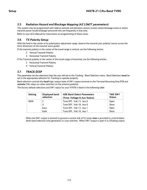 User Manual Dual C or Quad Ku Band TVRO Antenna (9497B-21)