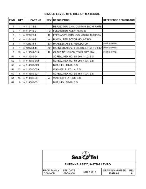 User Manual Dual C or Quad Ku Band TVRO Antenna (9497B-21)