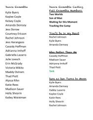 Dance Ensemble Cast List