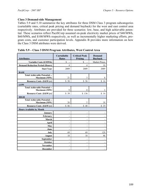 PacifiCorp 2007 Integrated Resource Plan (May 30, 2007)