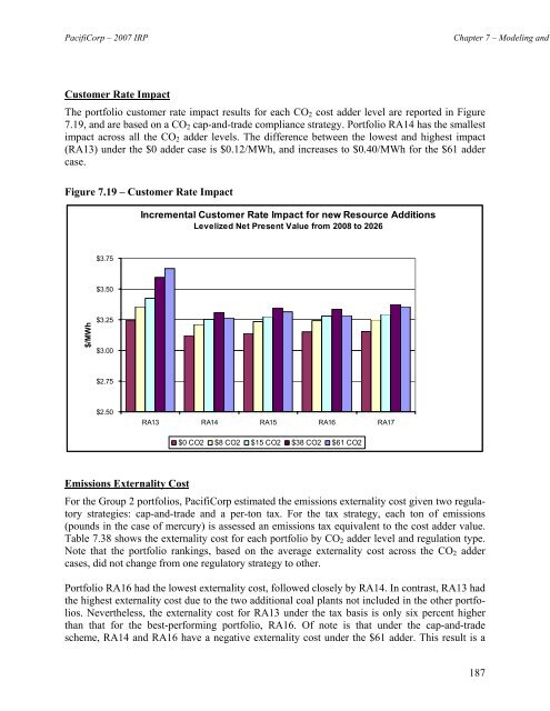 PacifiCorp 2007 Integrated Resource Plan (May 30, 2007)