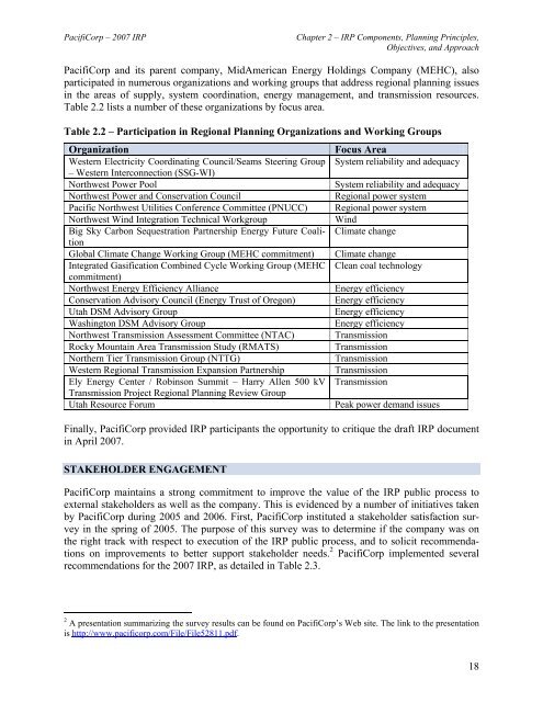 PacifiCorp 2007 Integrated Resource Plan (May 30, 2007)