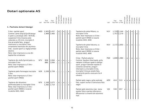 Lista de pret Audi A5 - 06.07.2010 - Audi Romania