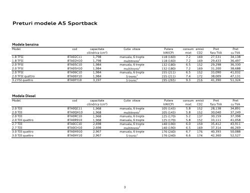 Lista de pret Audi A5 - 06.07.2010 - Audi Romania