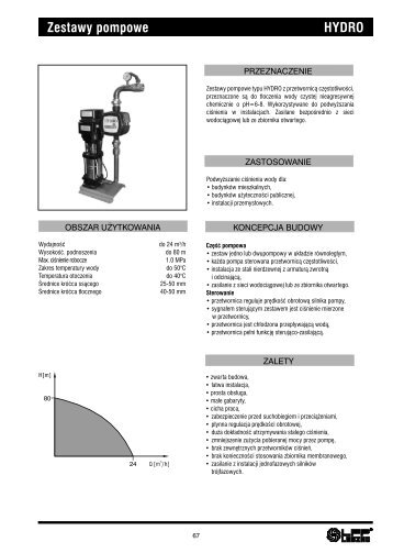 Zestawy pompowe HYDRO - LFP