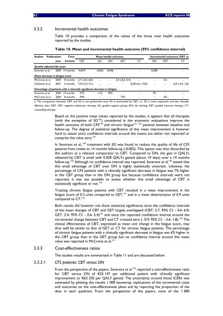 Chronisch Vermoeidheidssyndroom: diagnose, behandeling en ...