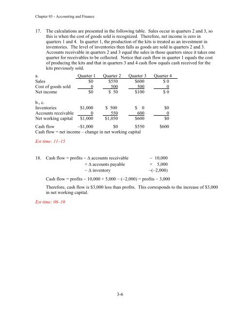 3-1 Solutions to Chapter 3 Accounting and Finance 1. Sophie's ...