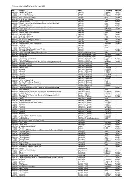 OPC - Monthly Uploads June 2014