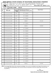 west bengal state council of vocational education & training - wbscvet