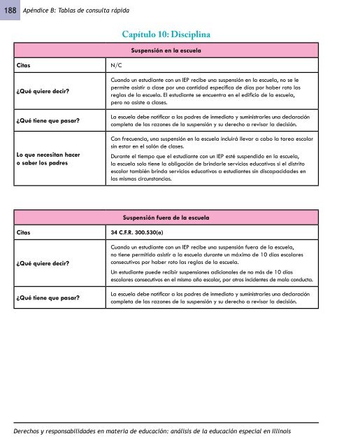 anÃƒÂ¡lisis de la educaciÃƒÂ³n especial en Illinois - District 65