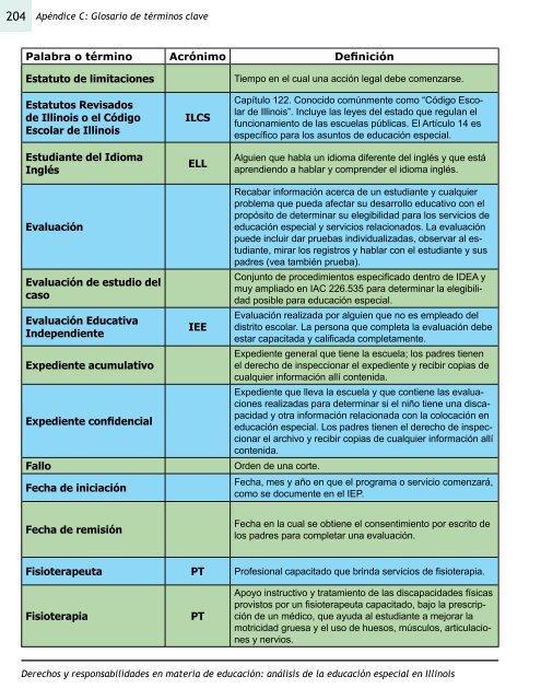 anÃƒÂ¡lisis de la educaciÃƒÂ³n especial en Illinois - District 65