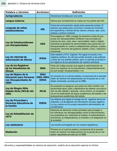 anÃƒÂ¡lisis de la educaciÃƒÂ³n especial en Illinois - District 65