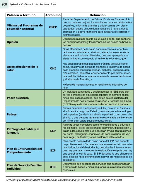 anÃƒÂ¡lisis de la educaciÃƒÂ³n especial en Illinois - District 65