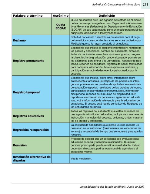 anÃƒÂ¡lisis de la educaciÃƒÂ³n especial en Illinois - District 65