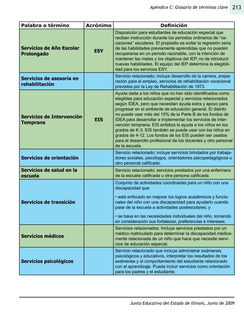 anÃƒÂ¡lisis de la educaciÃƒÂ³n especial en Illinois - District 65