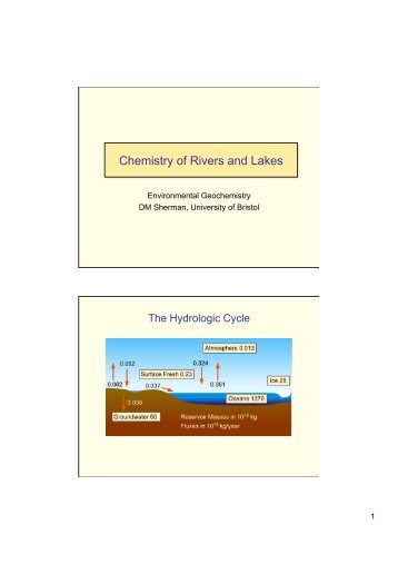 Lecture Notes (PDF) - Aqueous and Environmental Geochemistry