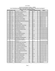 List of DEOs Page 1 List of shortlisted candidates for Recruitment ...