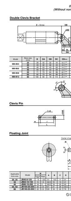 MGZ Double Power Cylinder