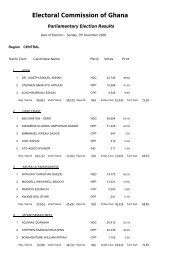 Central Region - Electoral Commission of Ghana